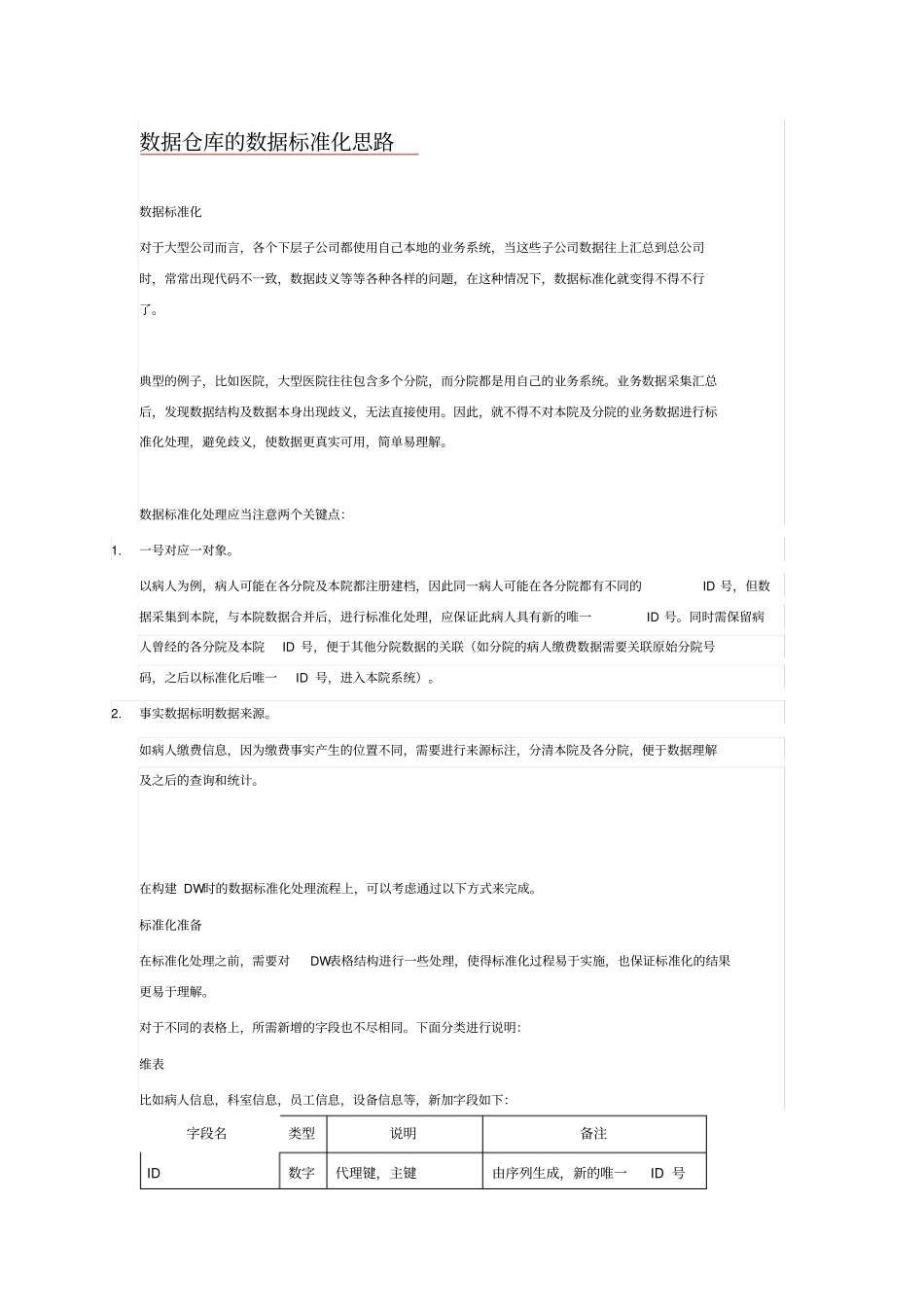 数据仓库的数据标准化思路x_第1页