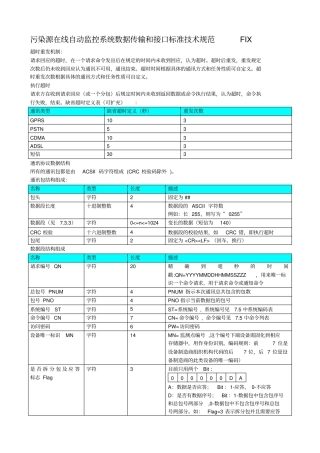数据传输和接口标准技术规范212协议Fix概述