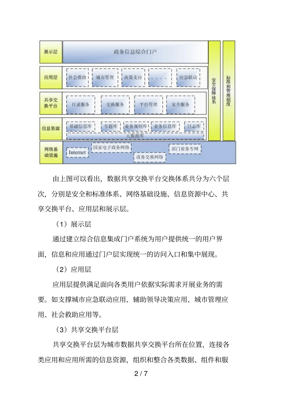 数据共享交换平台解决具体方案_第2页