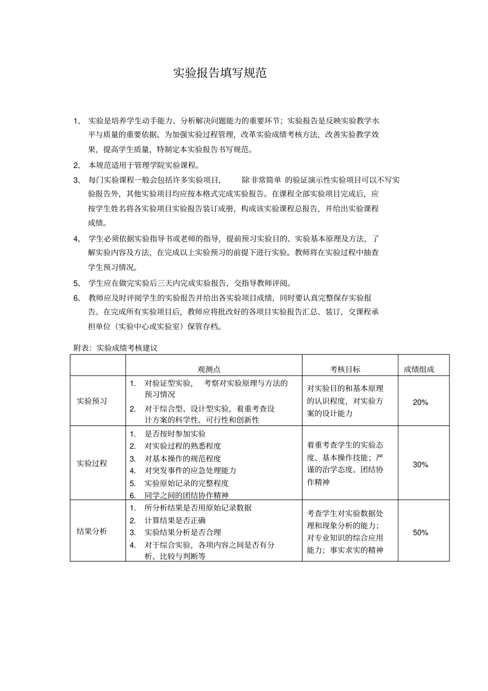 数据分析及建模试验报告_第2页