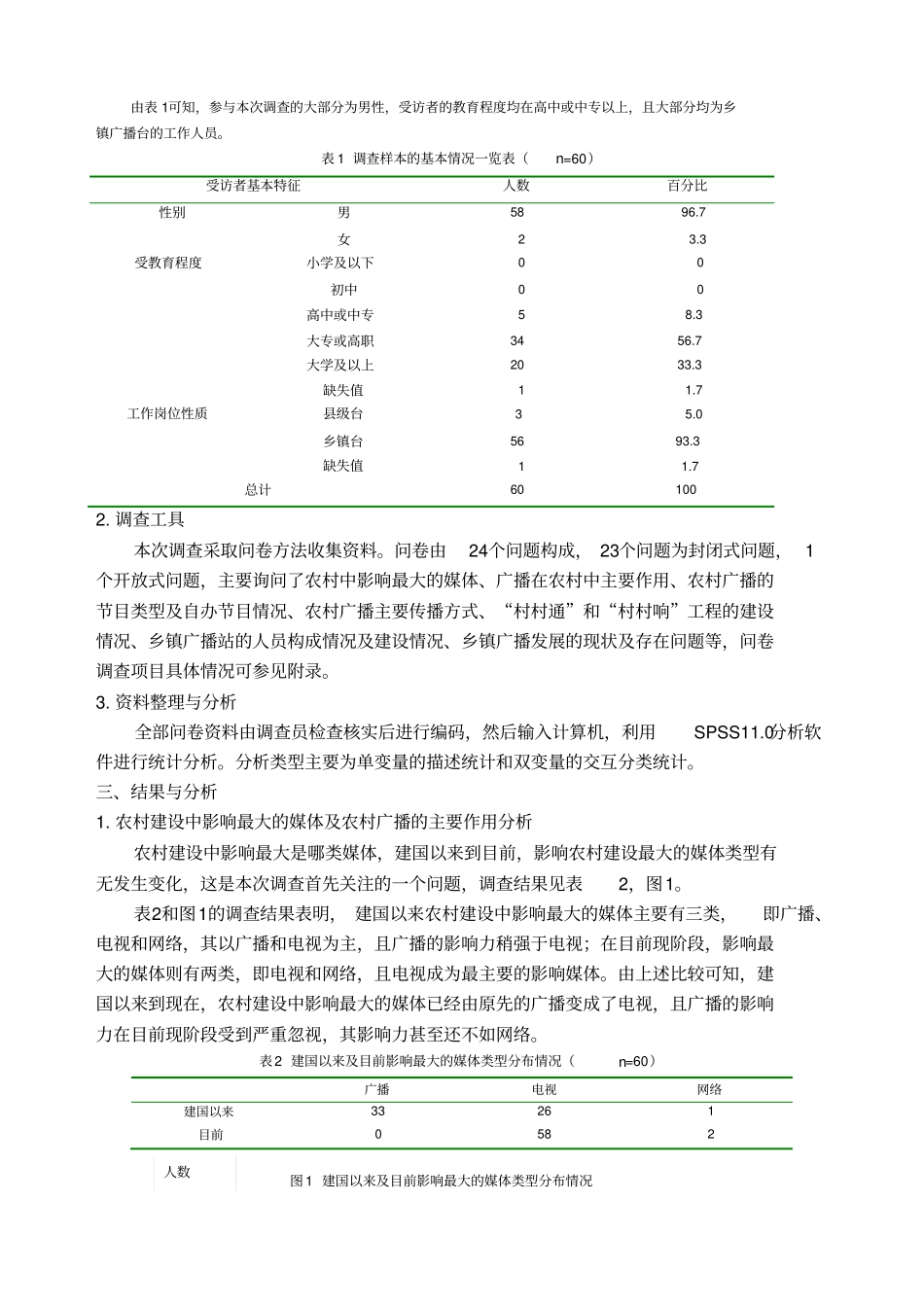 数据分析调查报告模版_第2页