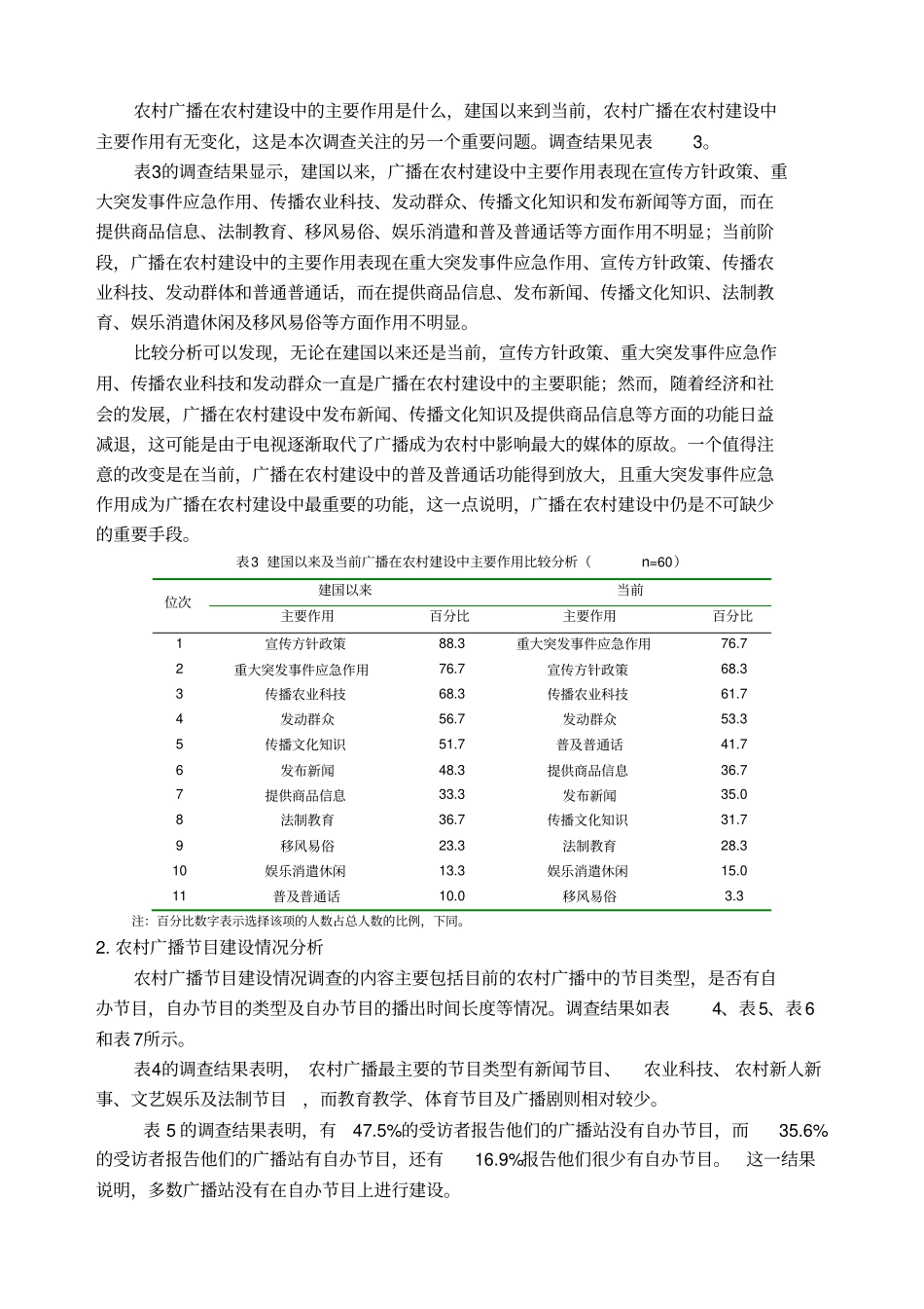 数据分析调查报告模版_第3页
