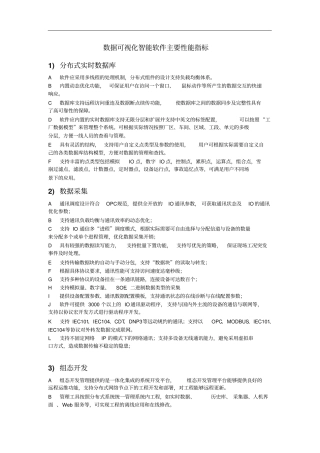 数据可视化智能软件主要性能指标