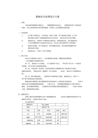 数据安全设计处理方案