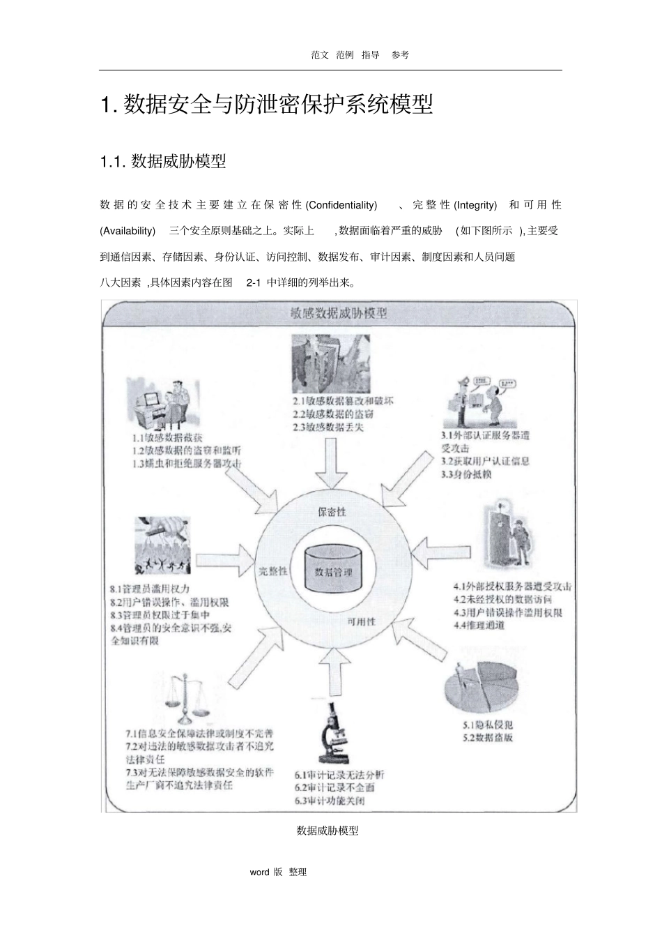 数据安全解决处理方案总结_第2页