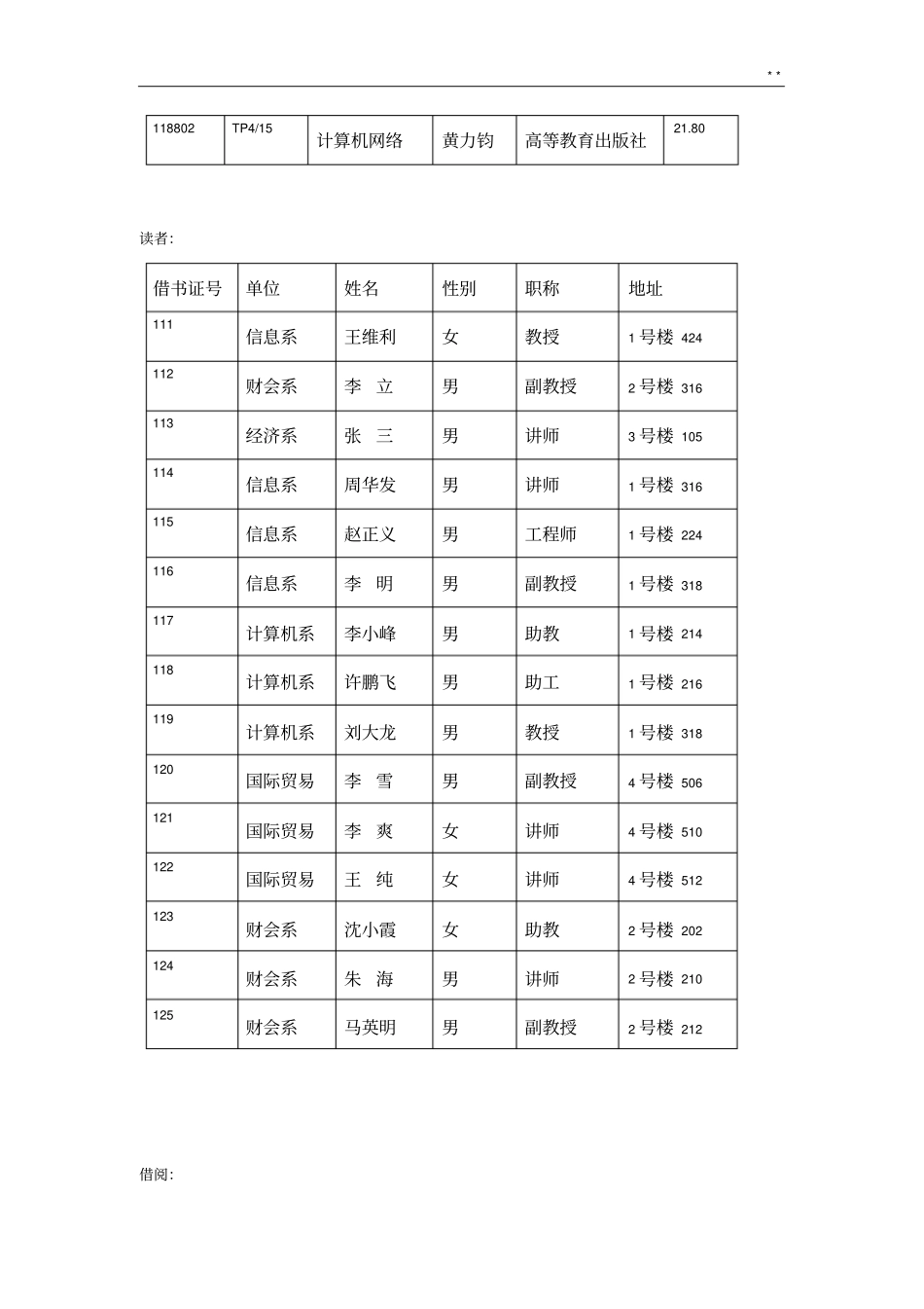 数据库sql查询语句理解练习4知识题结果单世民图书知识题_第2页