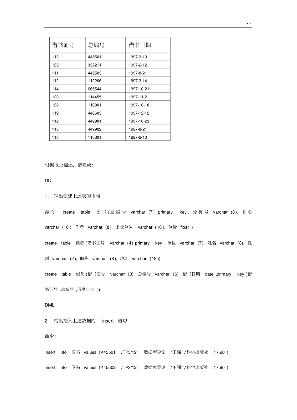 数据库sql查询语句理解练习4知识题结果单世民图书知识题_第3页