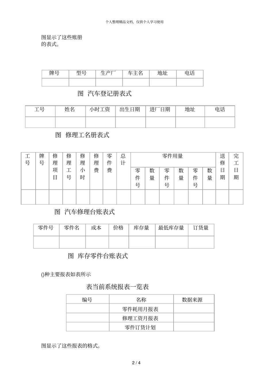 数据库原理与设计课程设计_第2页