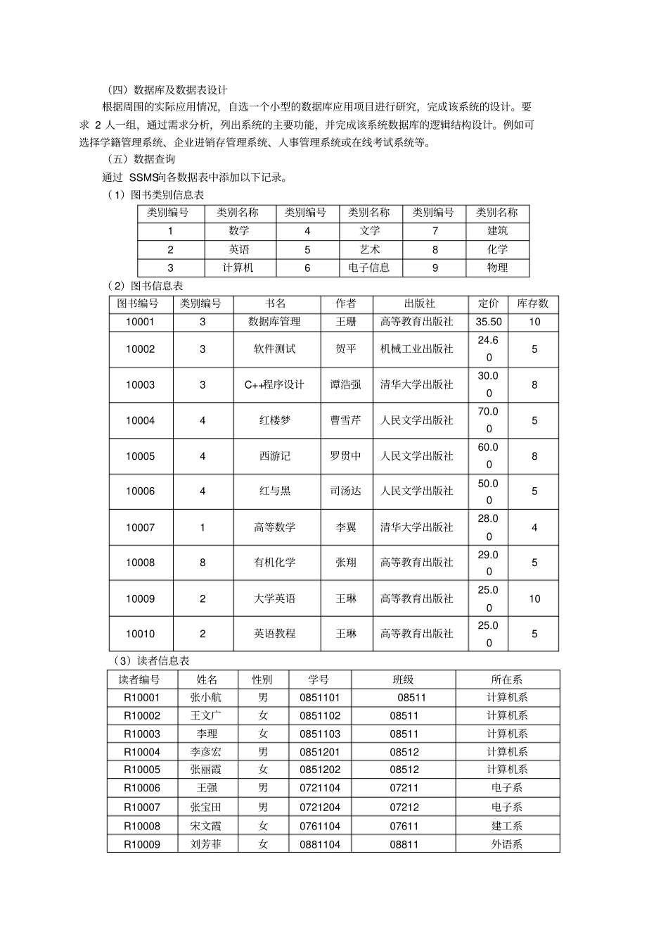 数据库图书信息管理数据库SQL语句_第2页