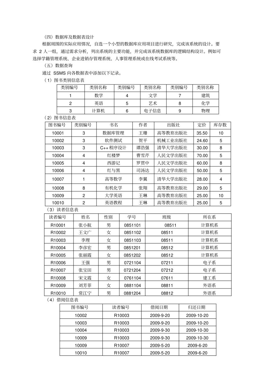 数据库图书信息管理数据库SQL语句资料讲解_第2页