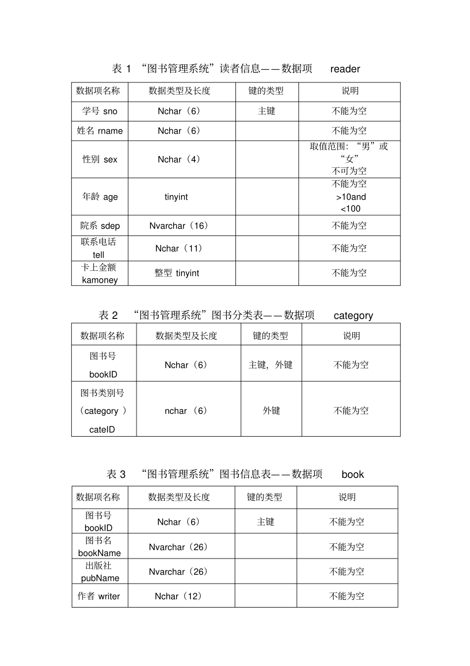 数据库图书管理系统设计_第2页