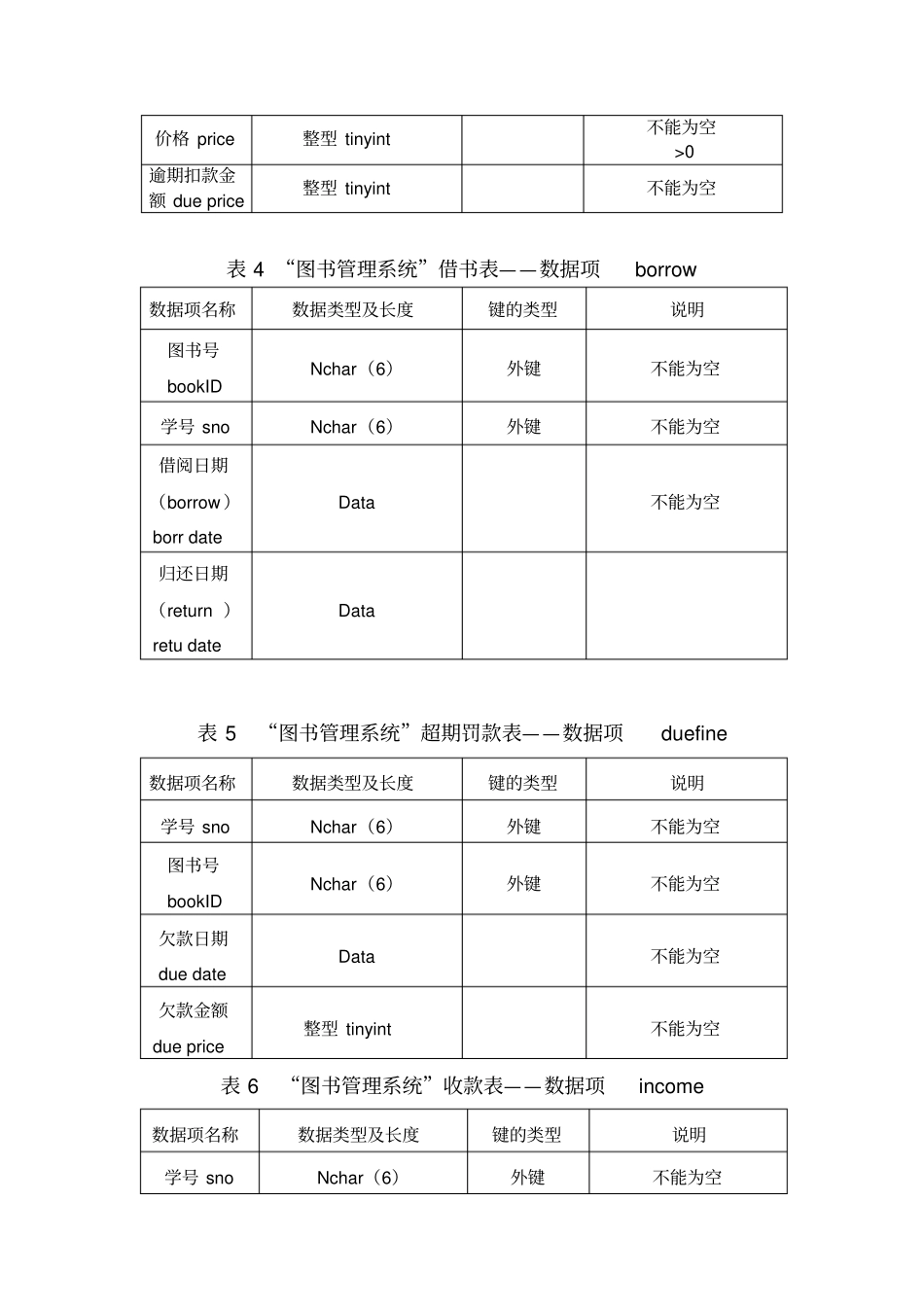 数据库图书管理系统设计_第3页