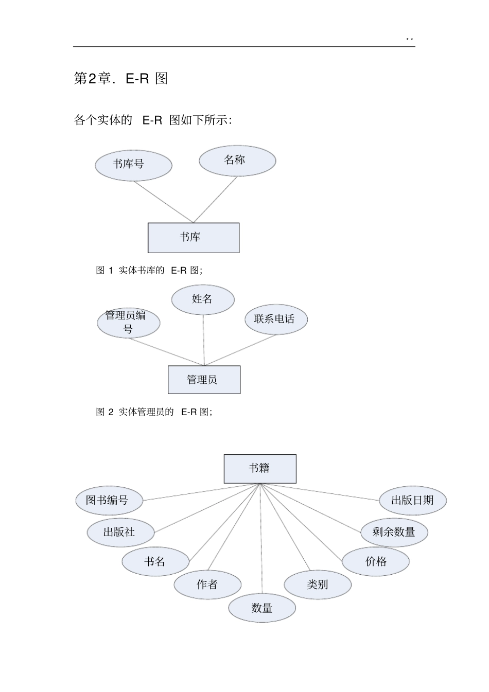 数据库图书管理组织系统需求分析_第2页