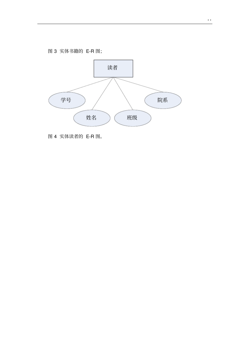 数据库图书管理组织系统需求分析_第3页