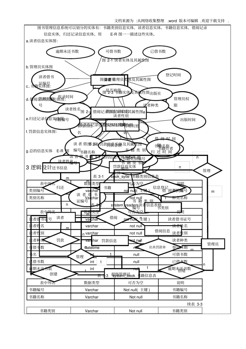 数据库图书馆管理系统_第3页
