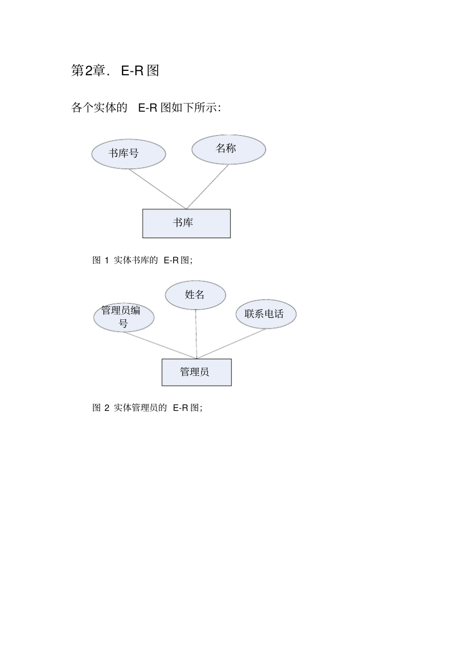 数据库图书管理系统需求分析_第2页