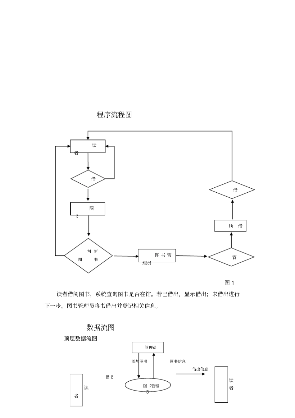 数据库大作业--图书管理系统_第3页