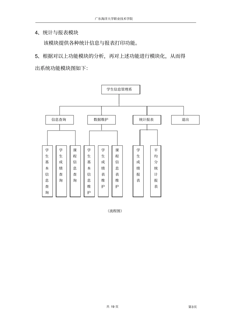 数据库学生信息系统管理课程实习报告_第3页