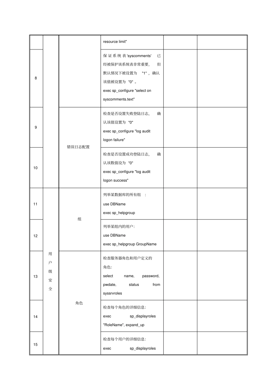数据库安全检查表_第3页