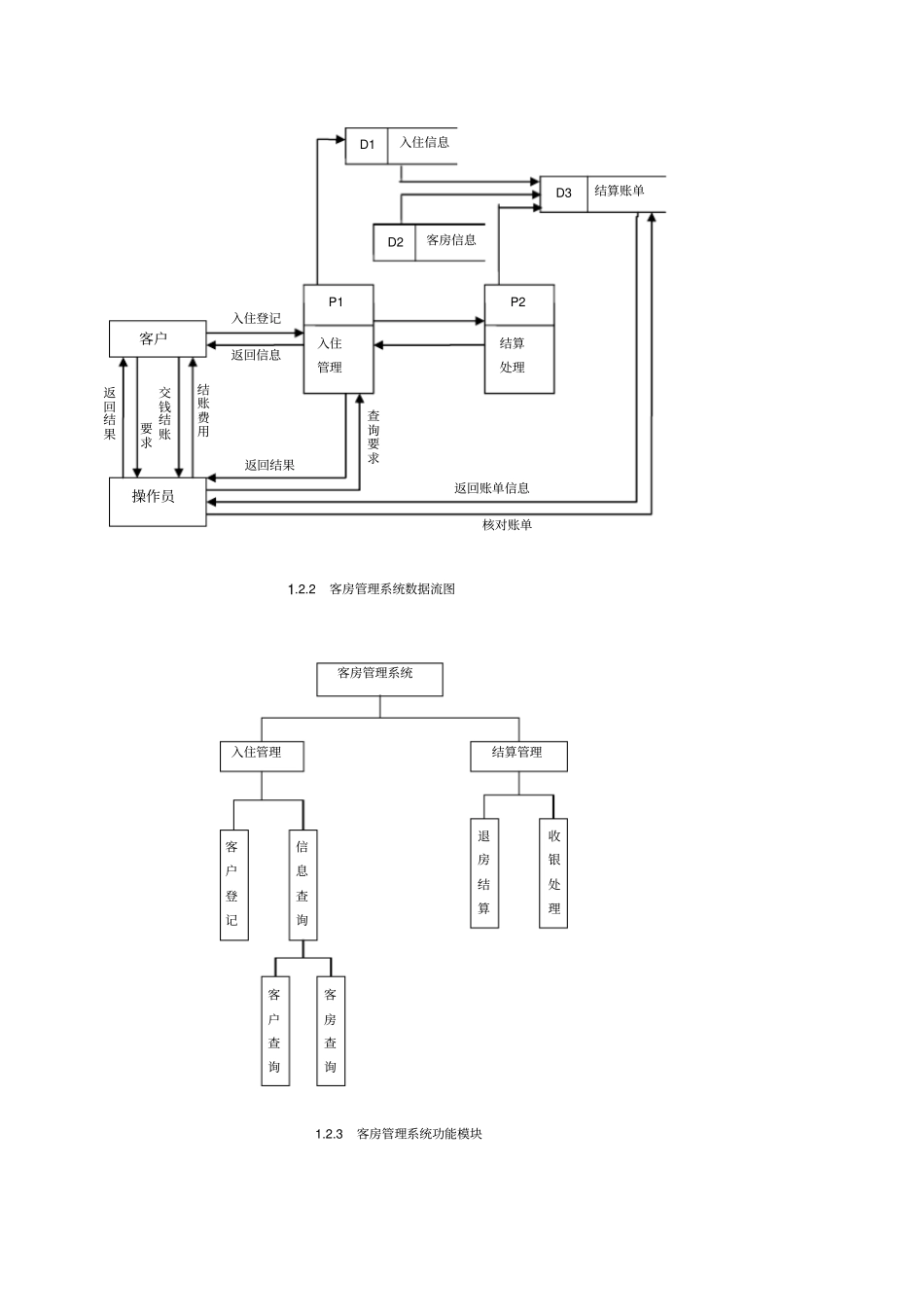 数据库客房管理系统代码_第2页