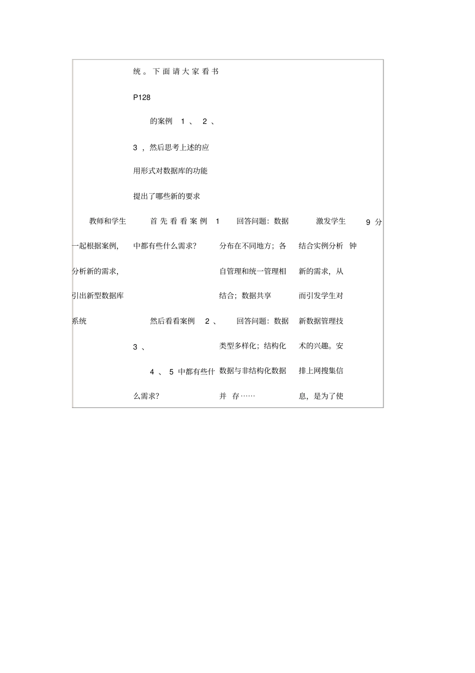 数据库技术新发展_第3页