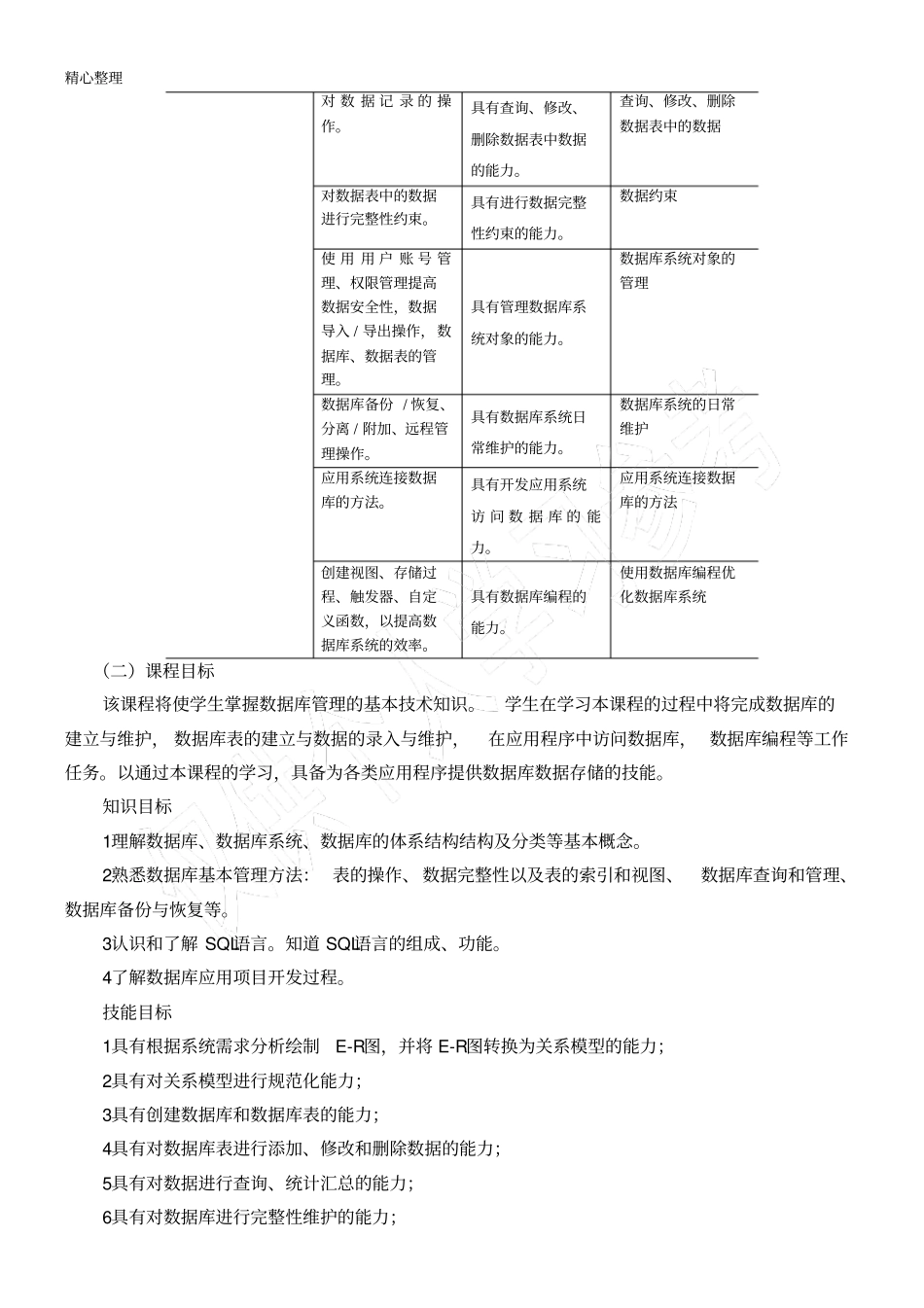 数据库技能技术总结课程标准_第2页