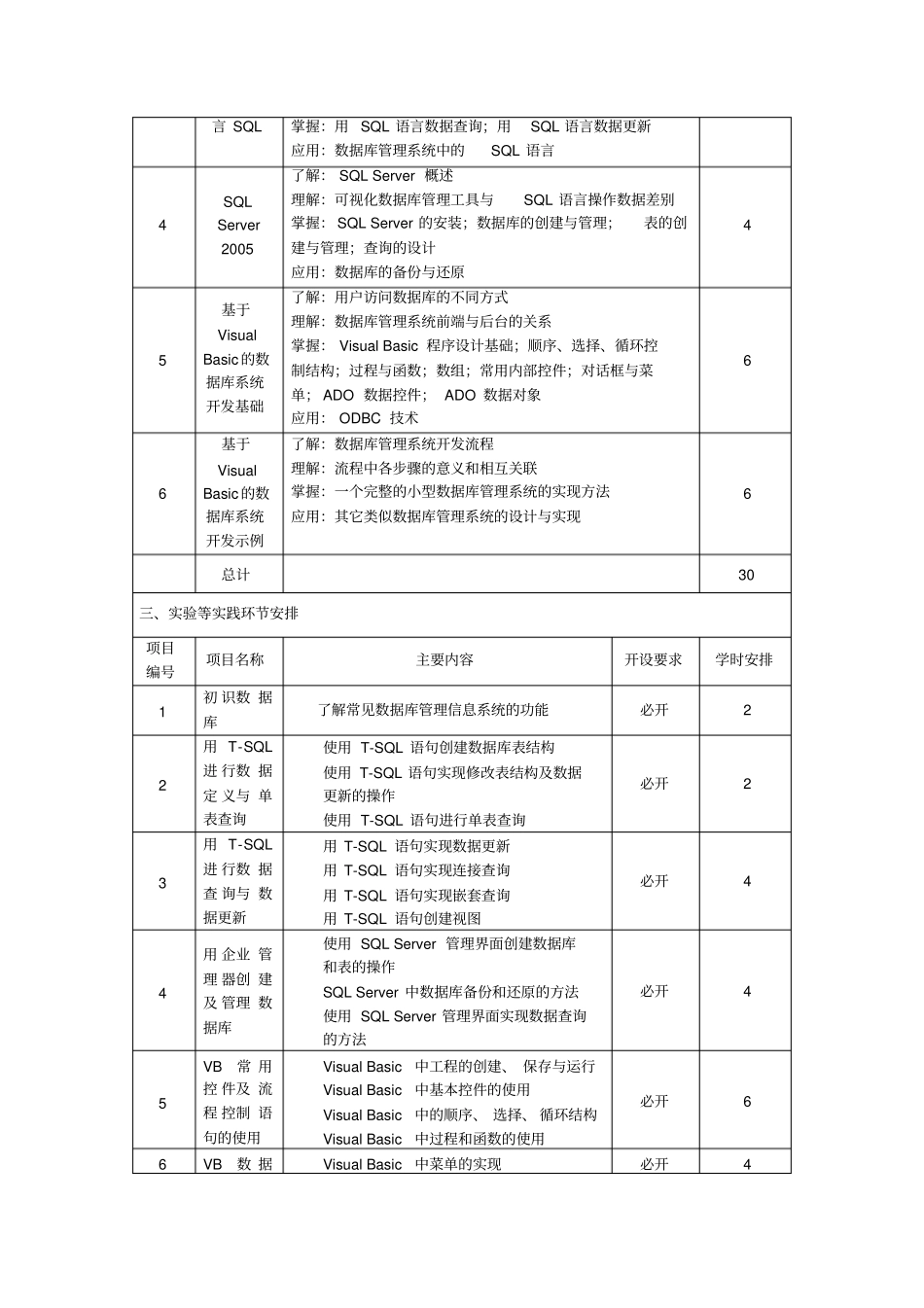 数据库管理系统教学大纲_第2页