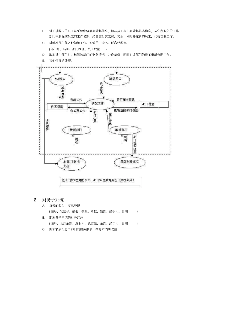 数据库设计酒店管理系统_第2页