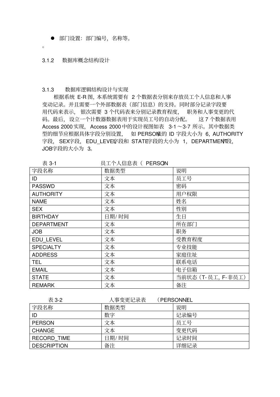 数据库课程设计人事管理系统_第3页