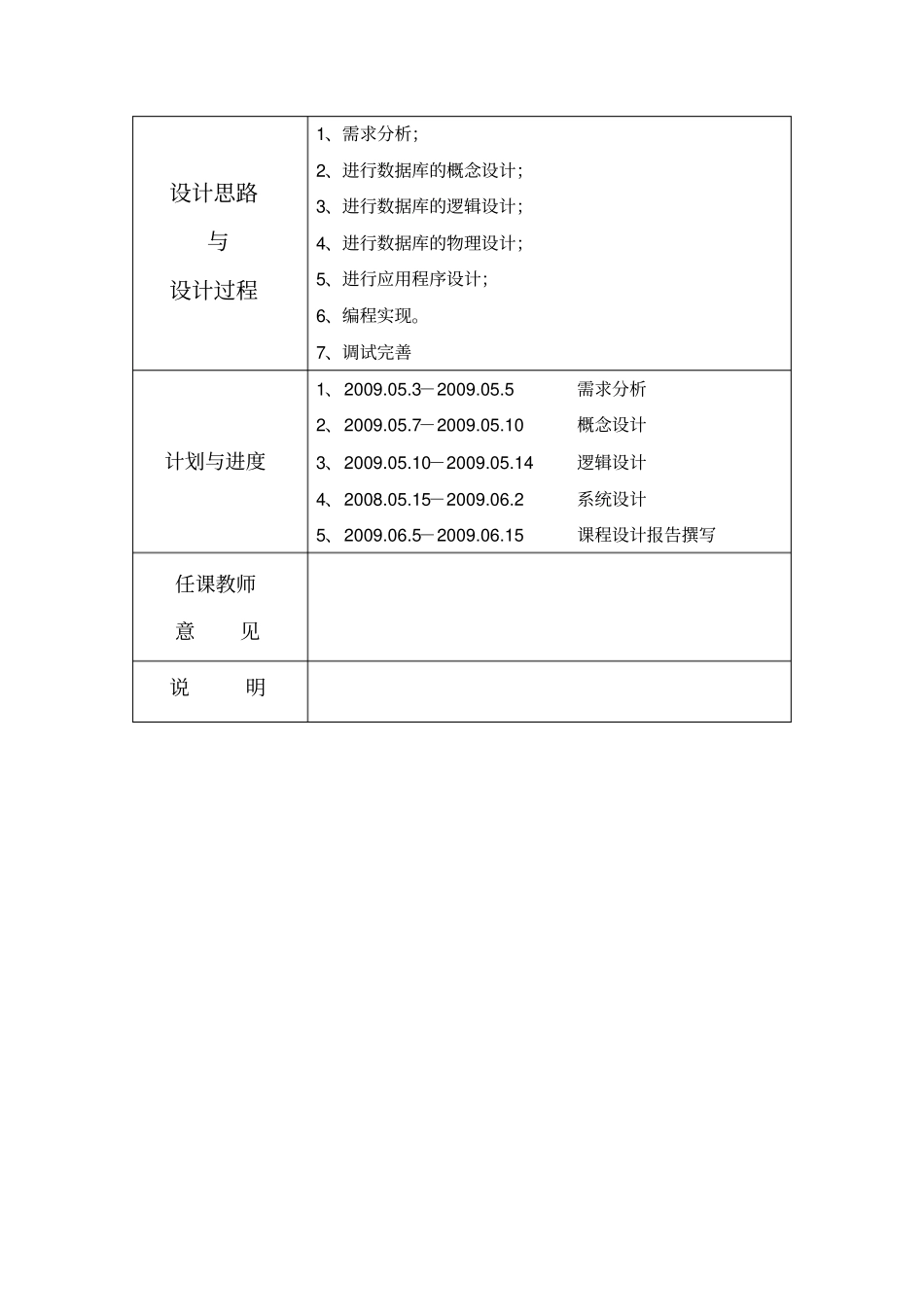 数据库课程设计员工信息管理系统_第2页