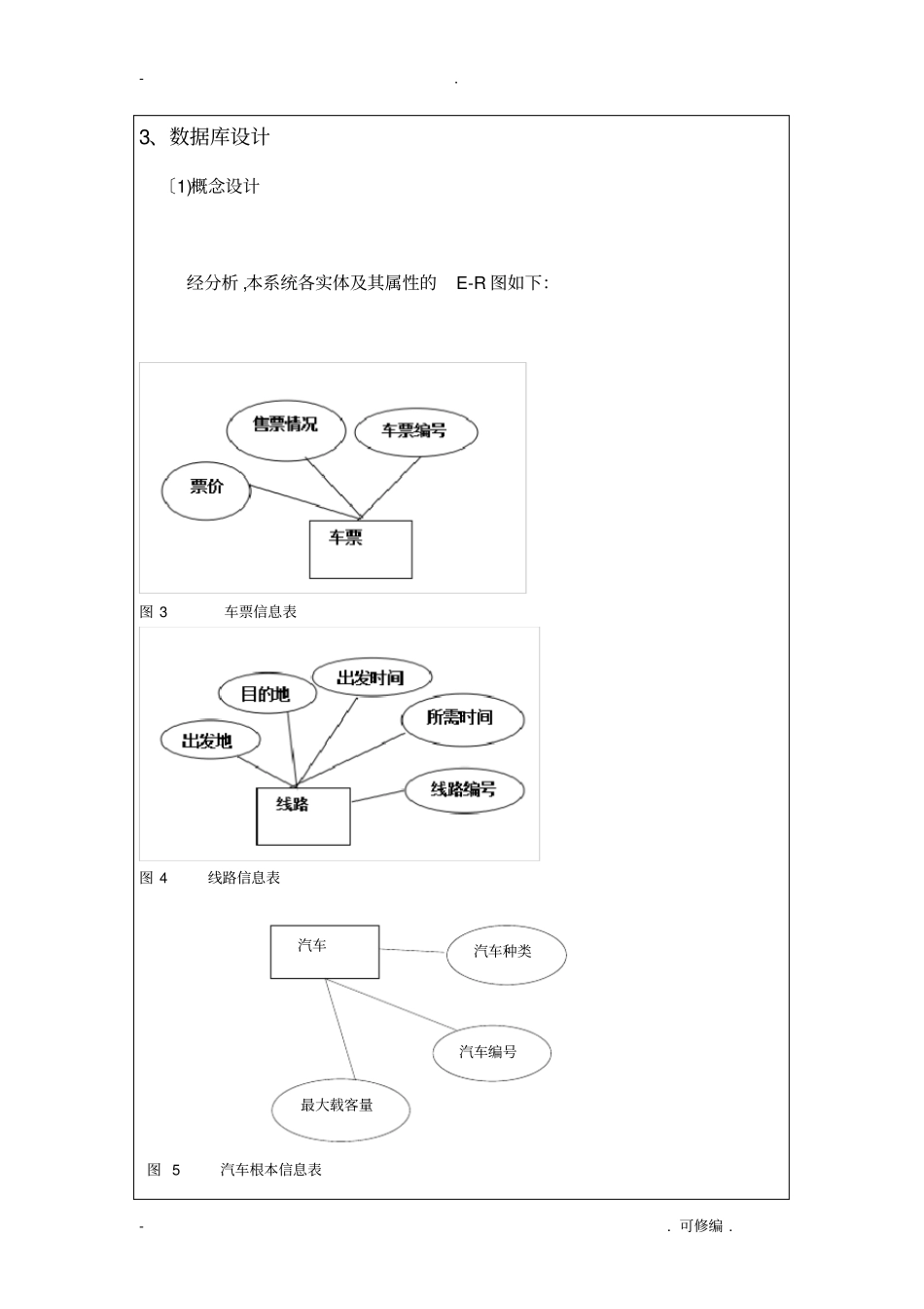 数据库长途汽车管理系统_第3页