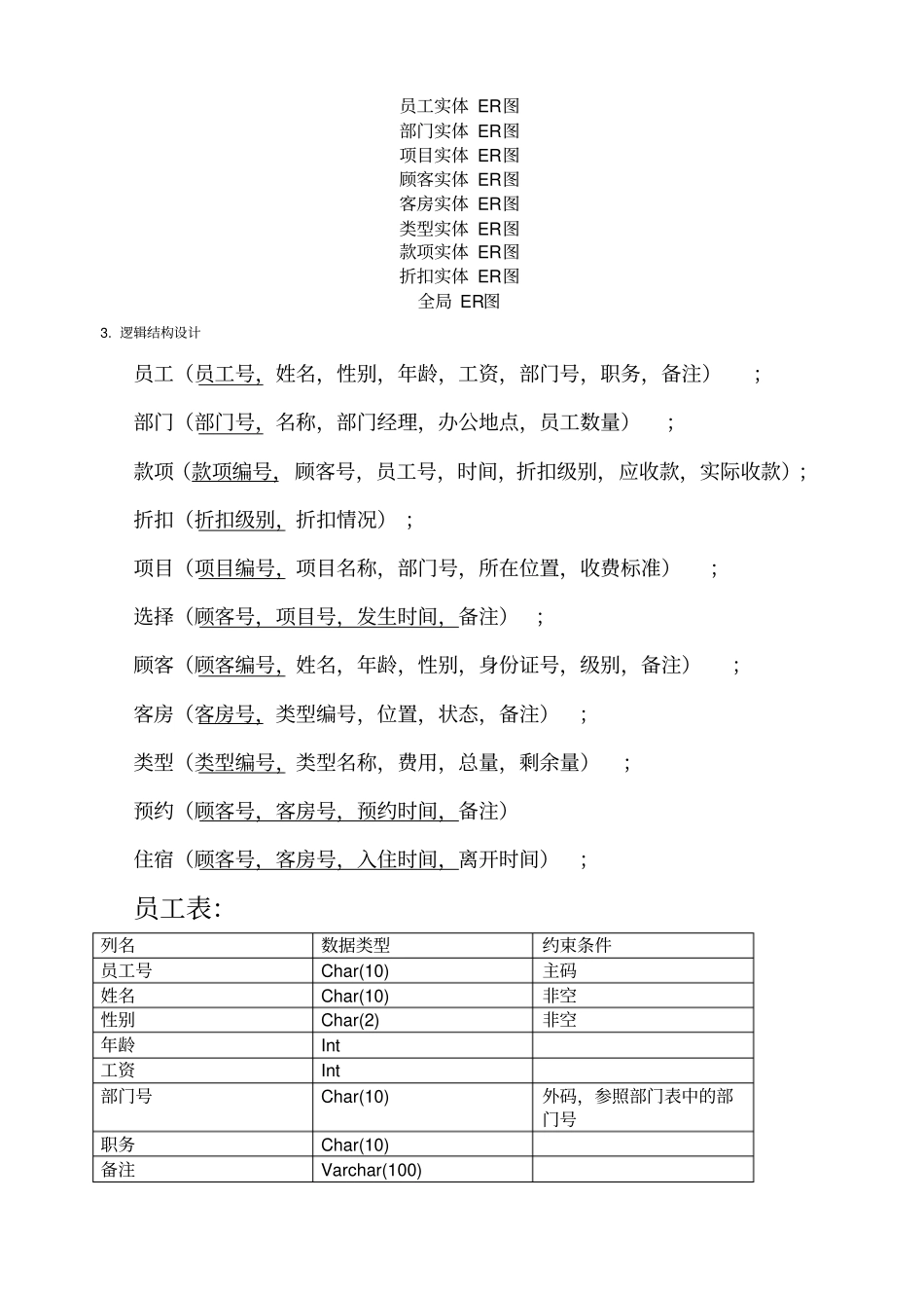 数据库项目酒店管理系统_第2页