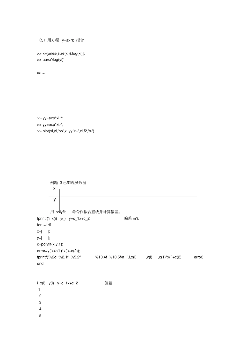数据拟合试验举例及程序_第3页