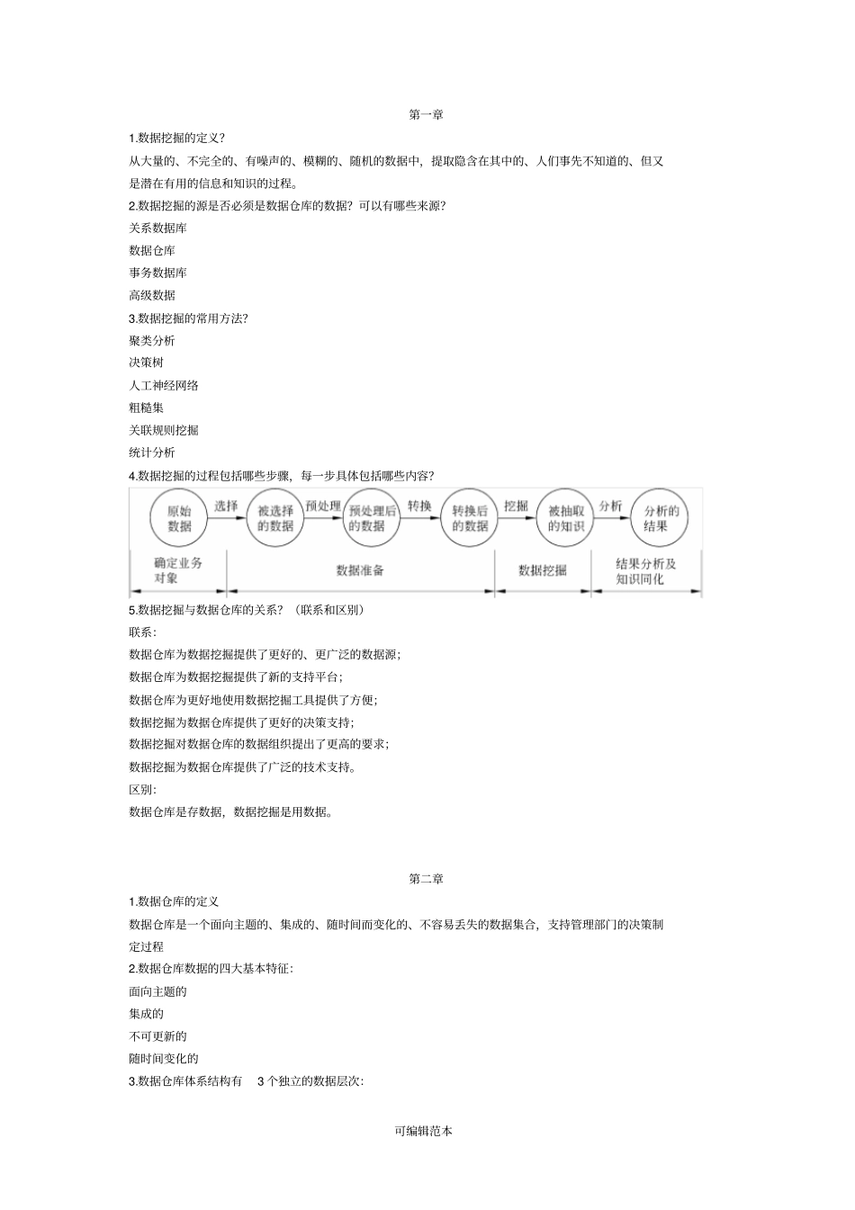 数据挖掘复习题_第1页
