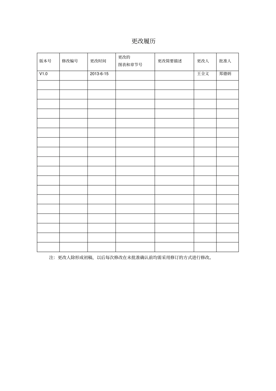 数据架构设计指导书_第2页