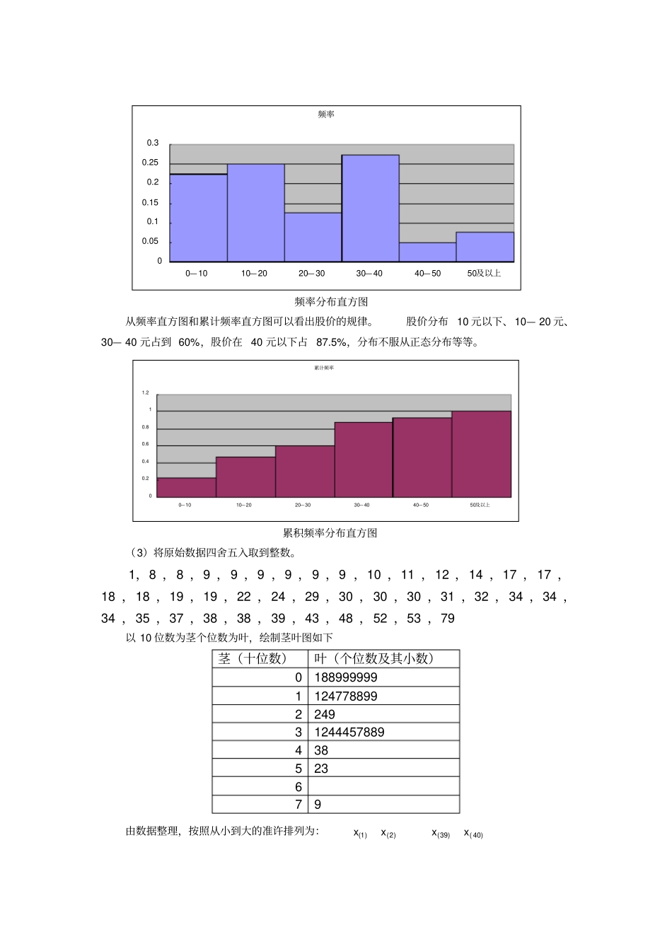 数据模型与决策习题解答_第2页