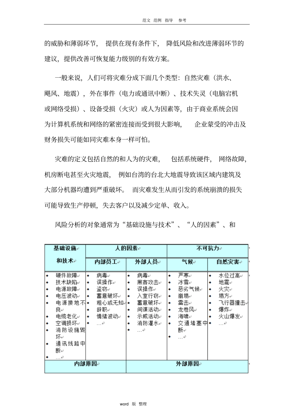 数据灾备建设方案设计_第3页