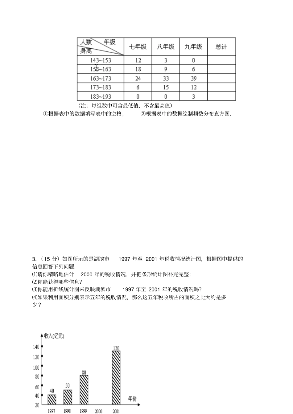数据的描述测试卷_第3页