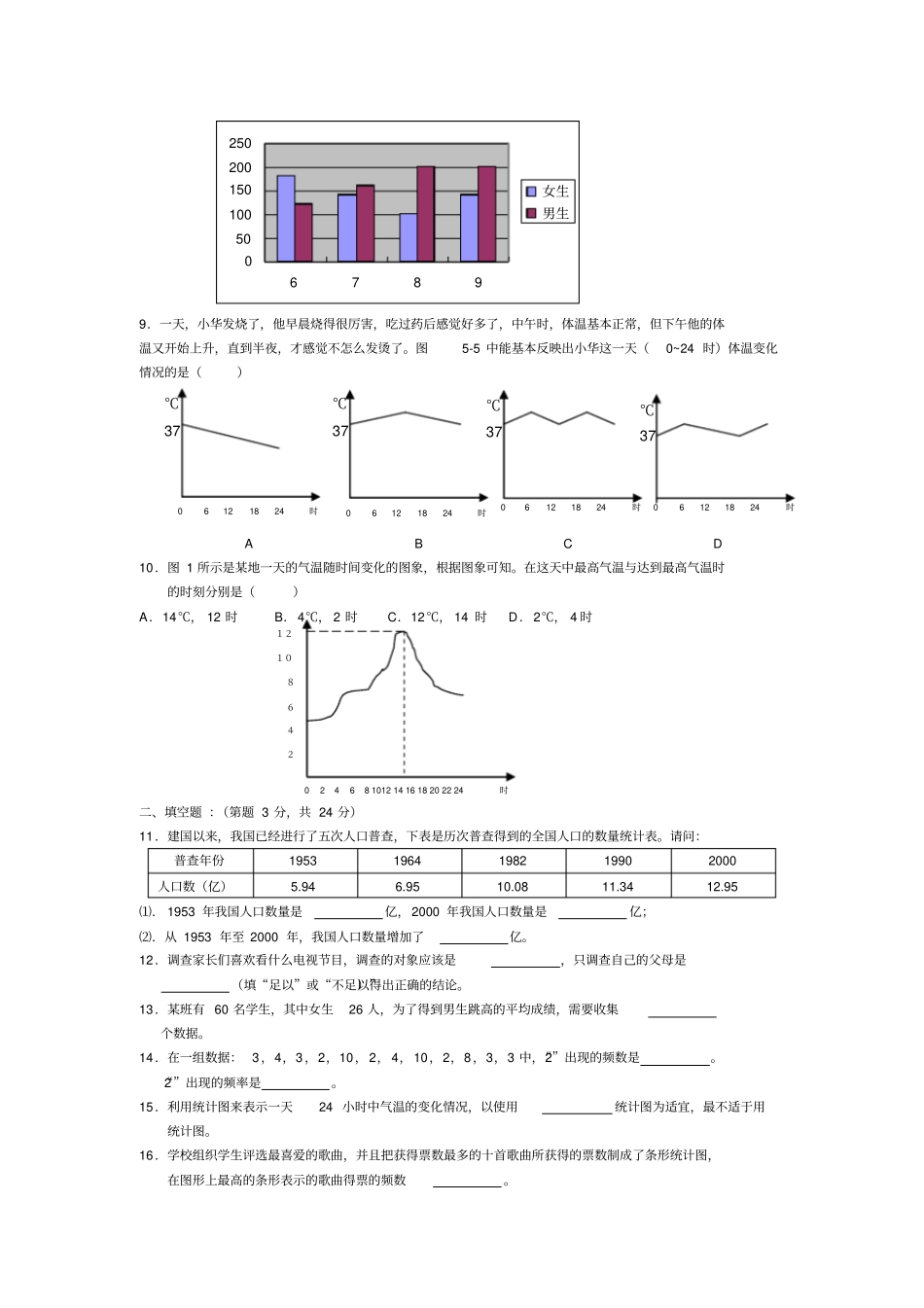 数据的收集与表示_第2页
