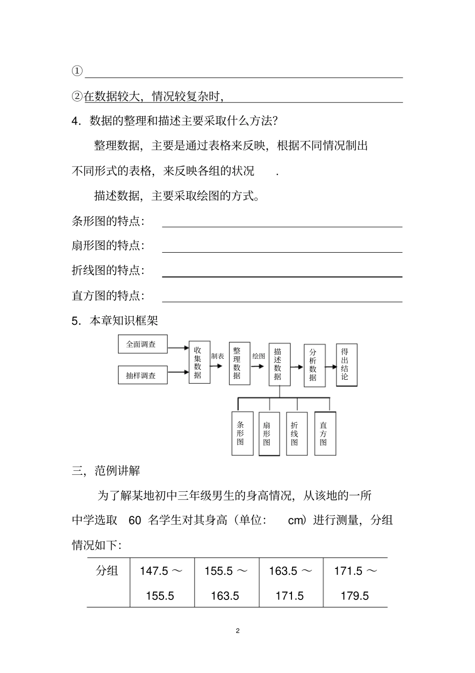 数据的收集整理与描述复习与小结优质课教学设计完美版_第2页