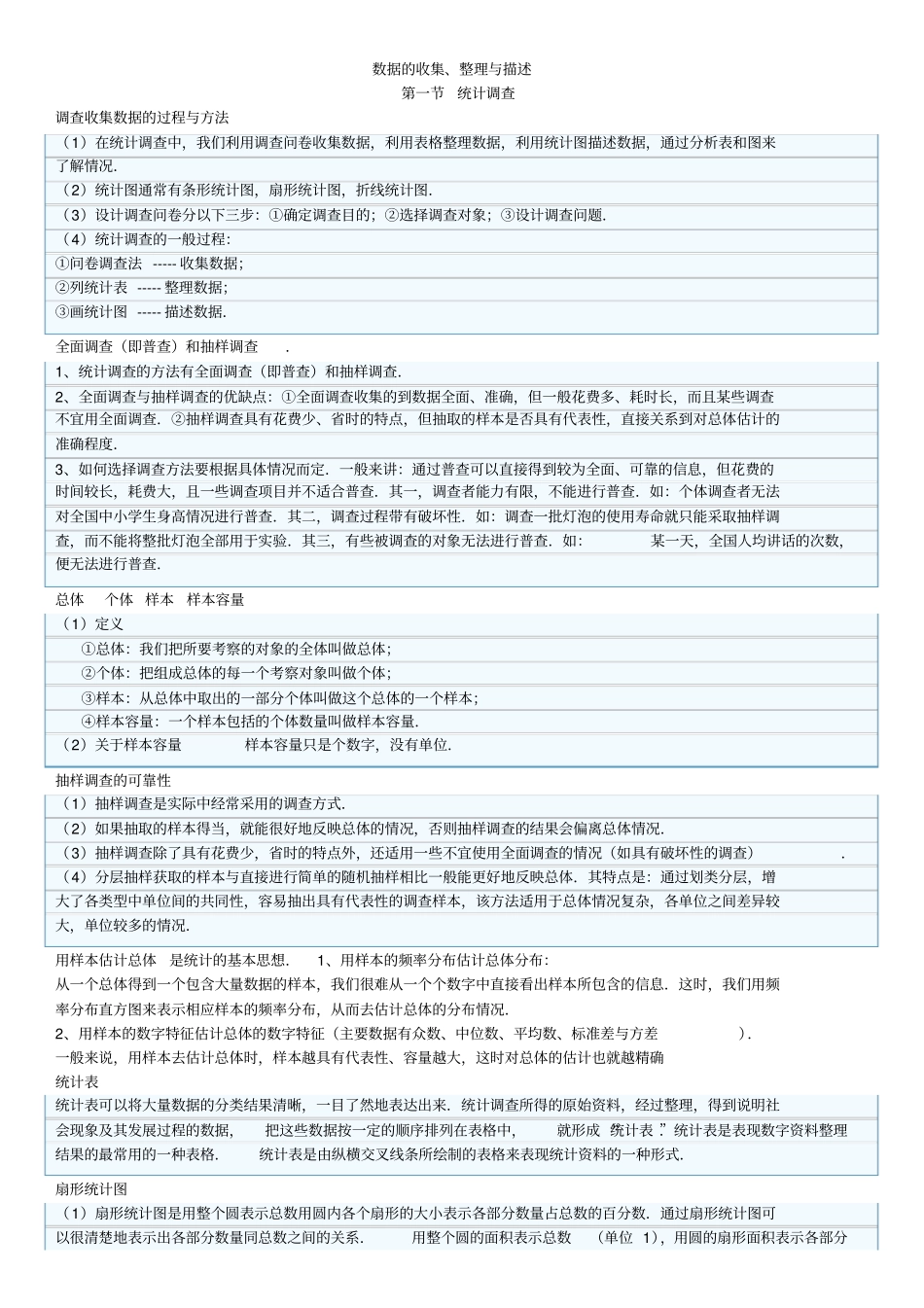数据的收集整理与描述知识点总结,推荐文档_第1页