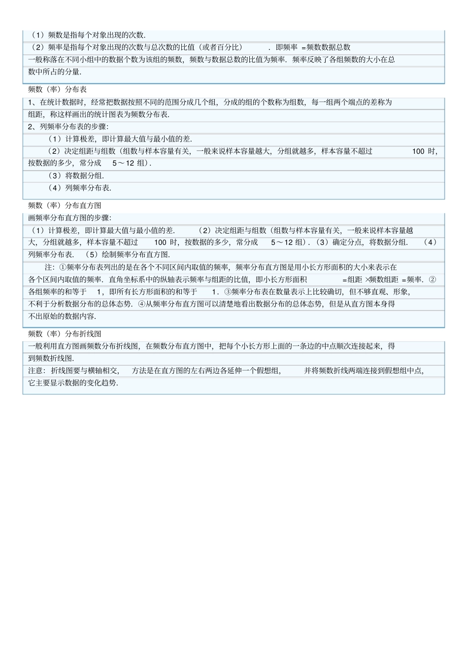 数据的收集整理与描述知识点总结,推荐文档_第3页