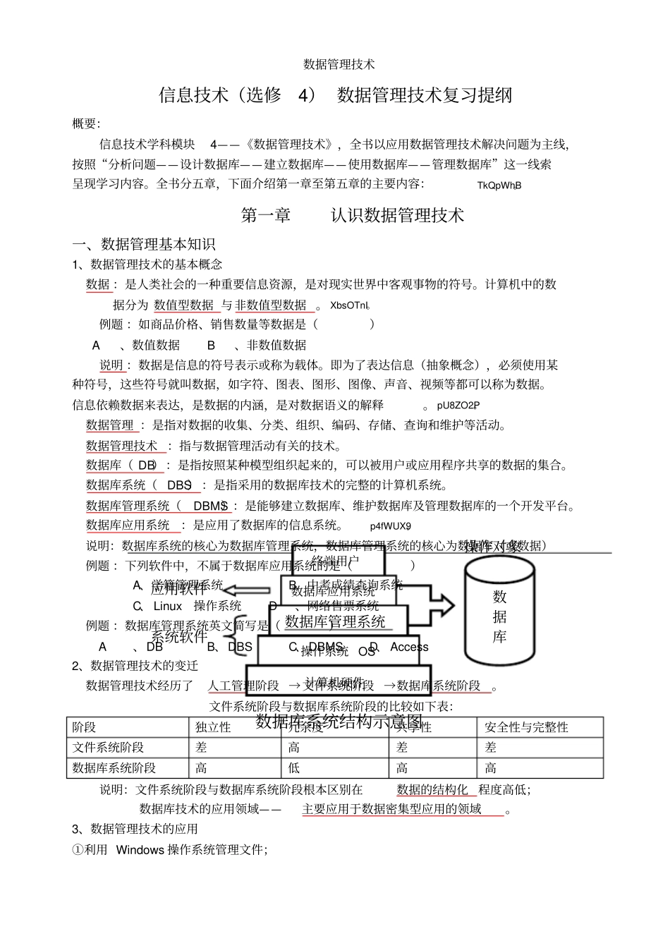 数据管理技术_第1页