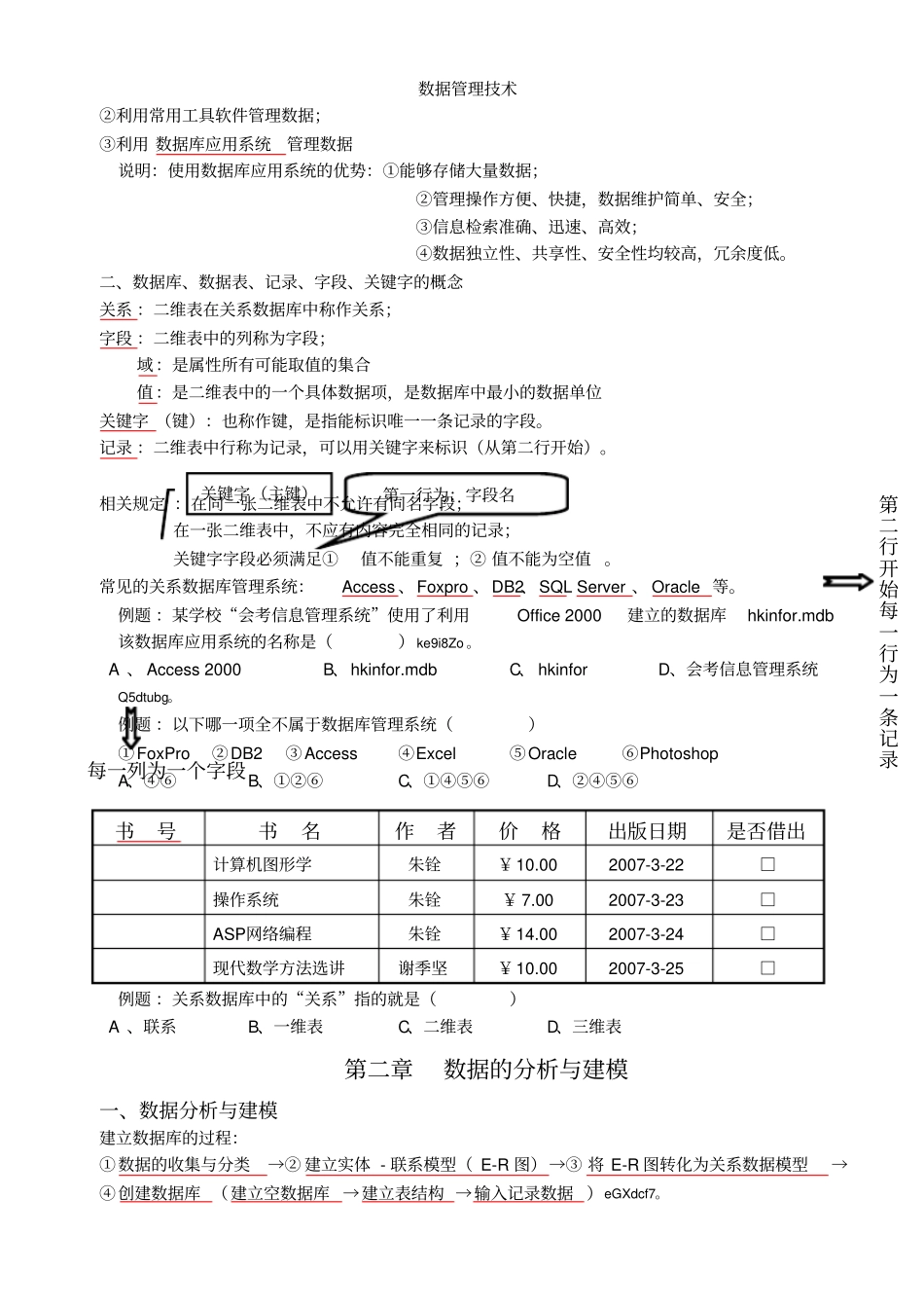 数据管理技术_第2页
