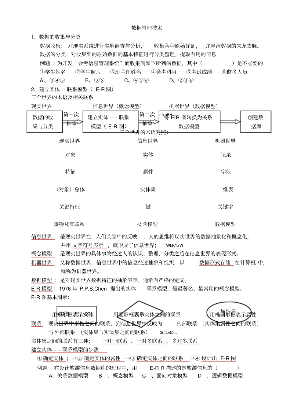 数据管理技术_第3页