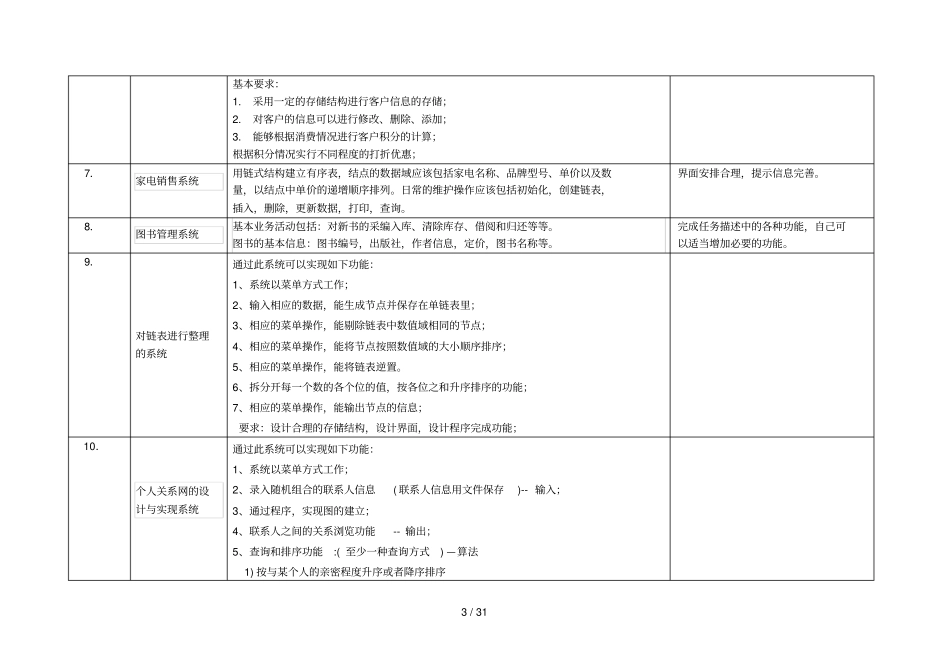 数据结构与C语言综合训练试卷集_第3页
