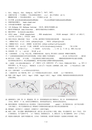 数据结构公式及重点汇总