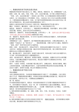 数据结构复习重点归纳