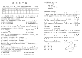 数据结构期中试题及参考答案
