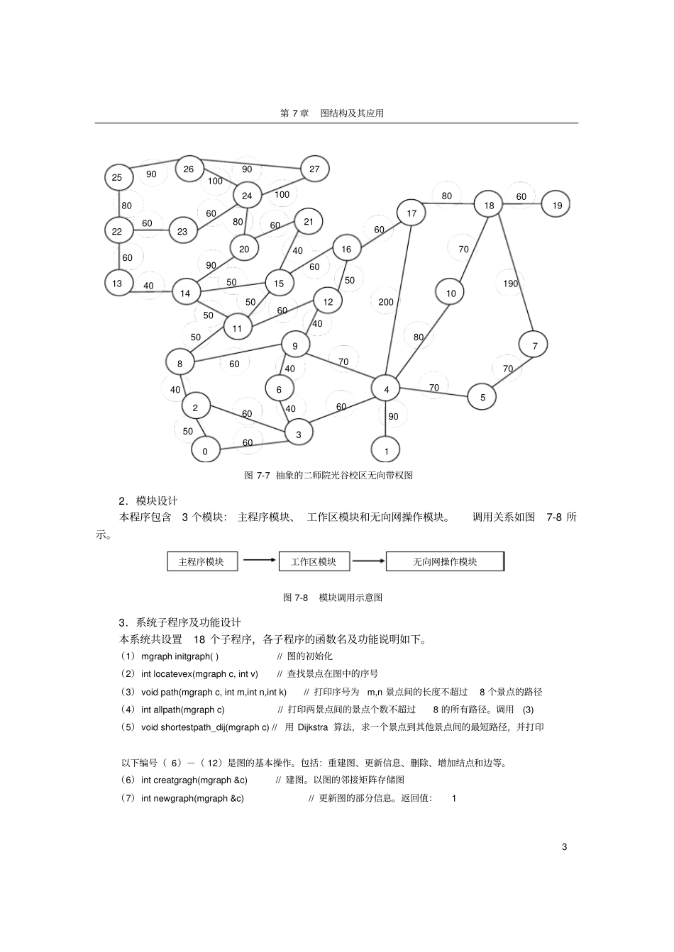 数据结构课程设计报告模板_第3页